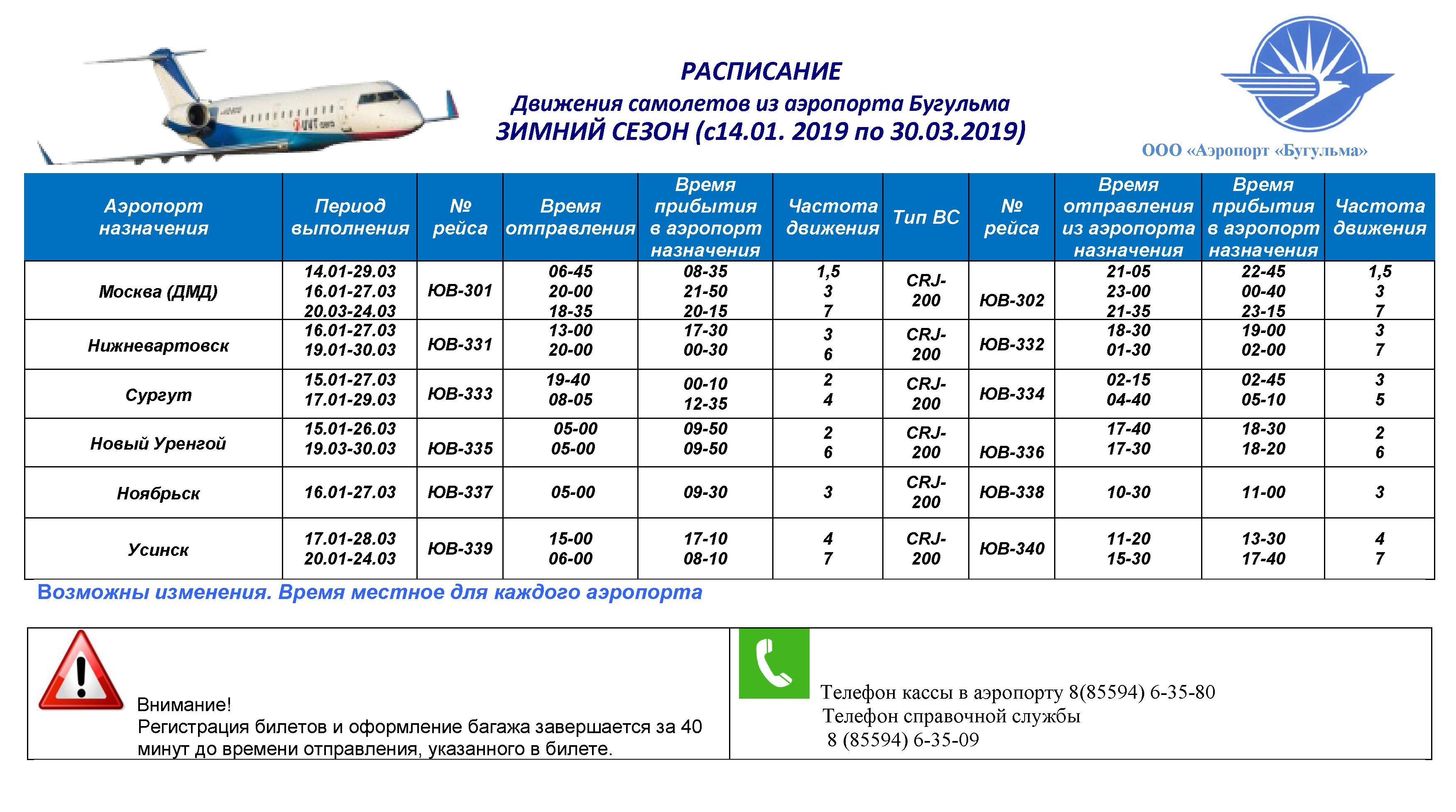 Аэропорт бугульма погода на 10 дней точный