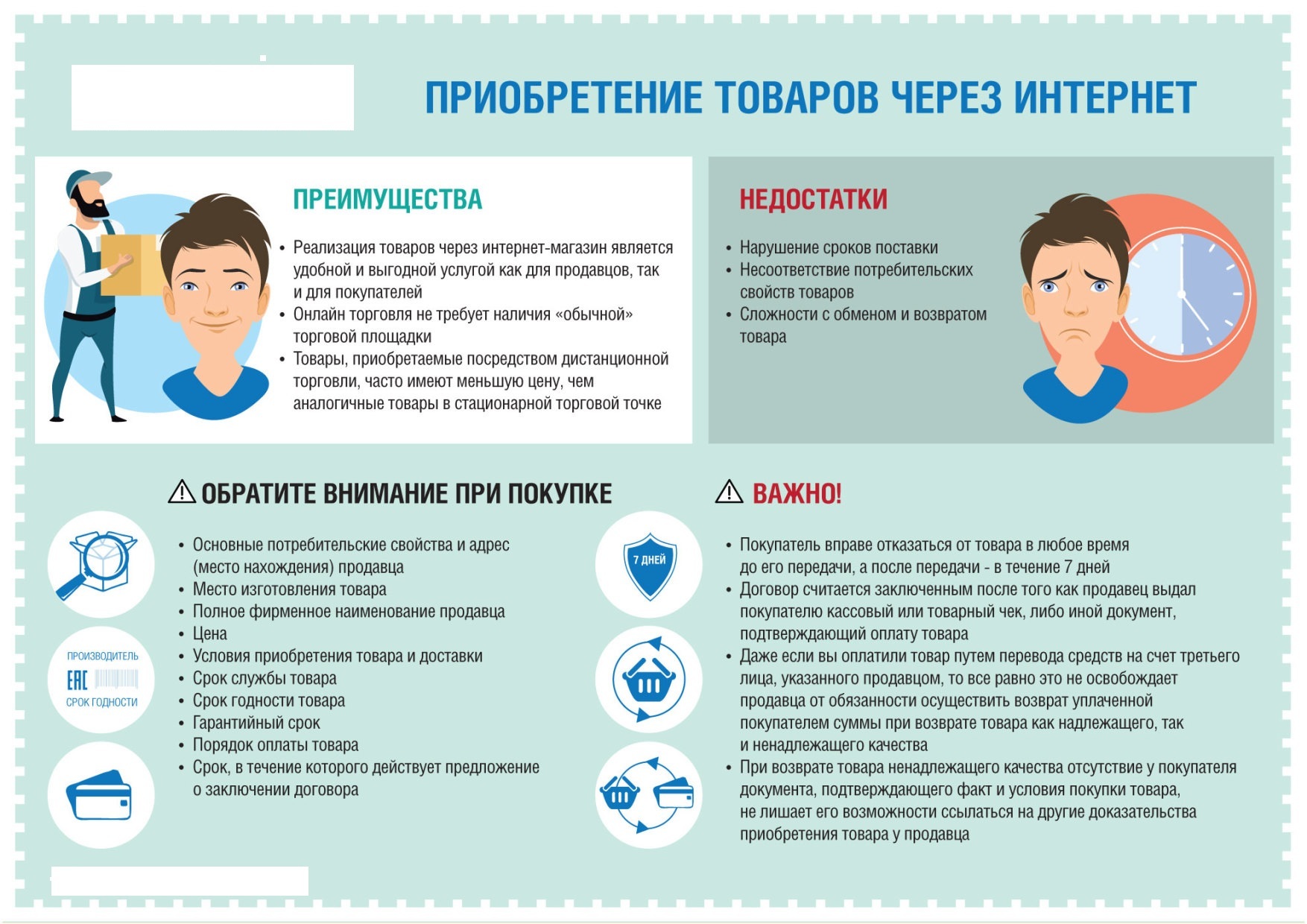 Безопасные Покупки В Интернет Магазинах