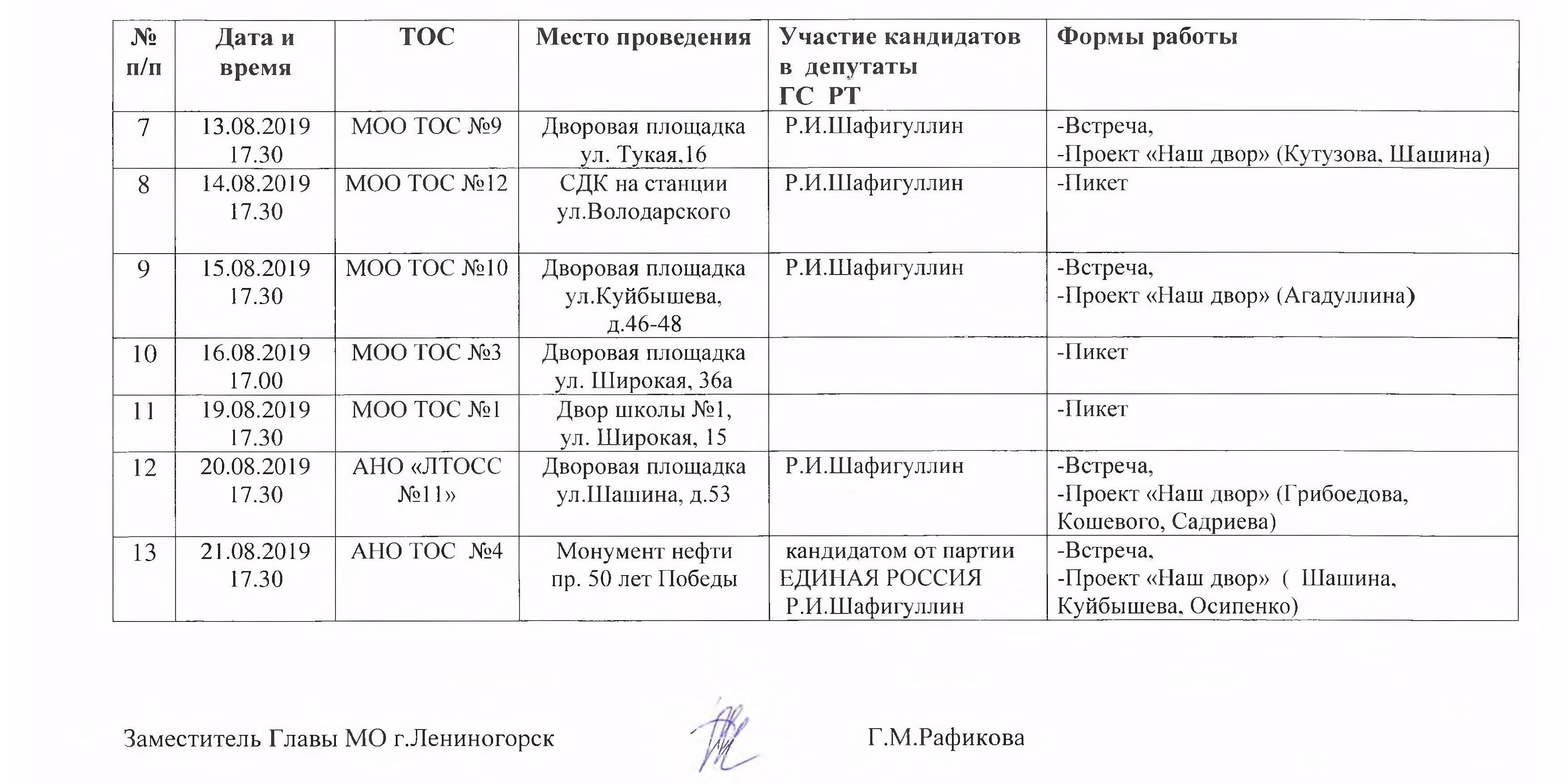 План мероприятий лениногорск