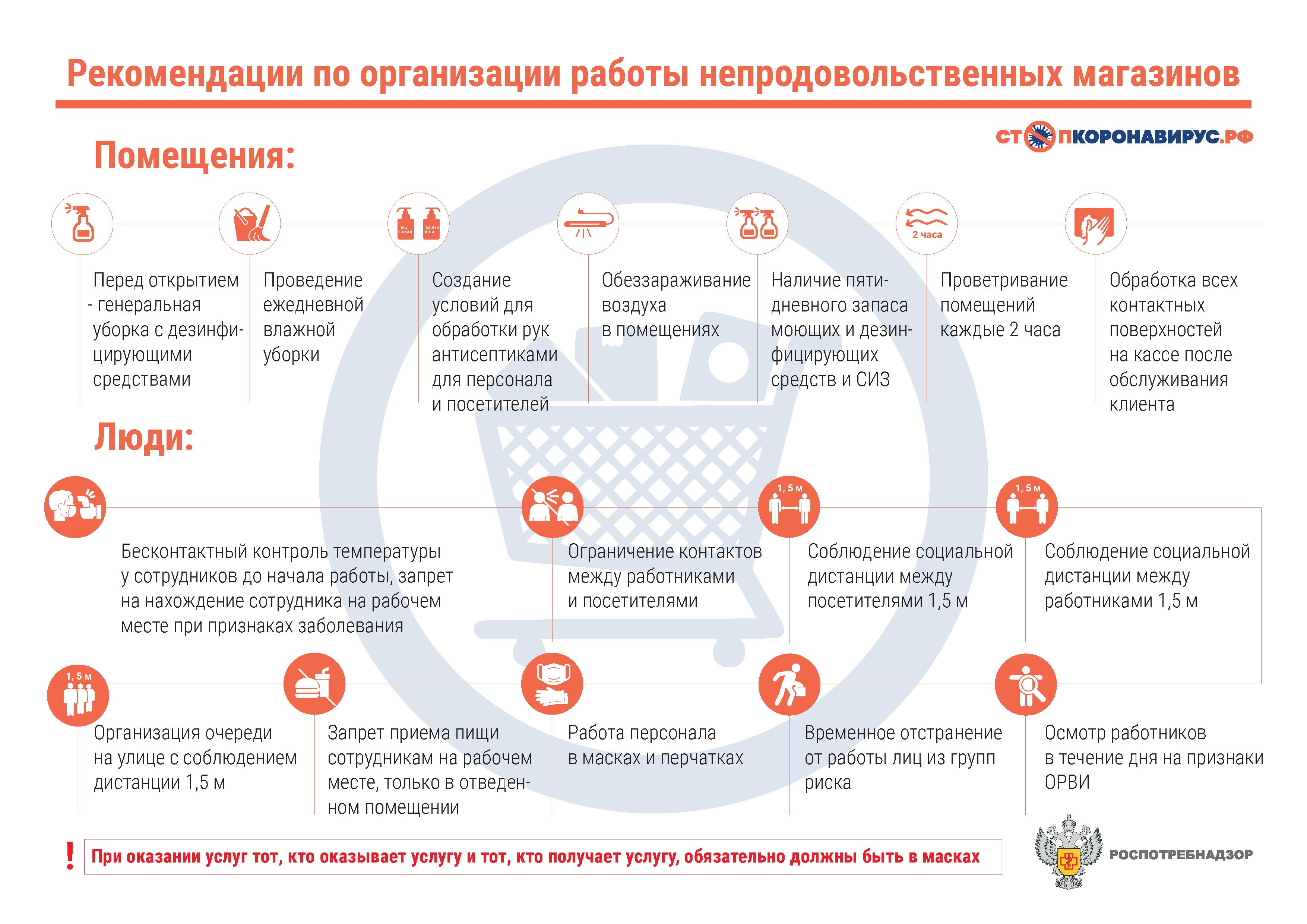 Работает ли он для этого. Пора начинать работать. Работает ли он для этого. Работает ли он для этого. Расписание дополнительных занятий.