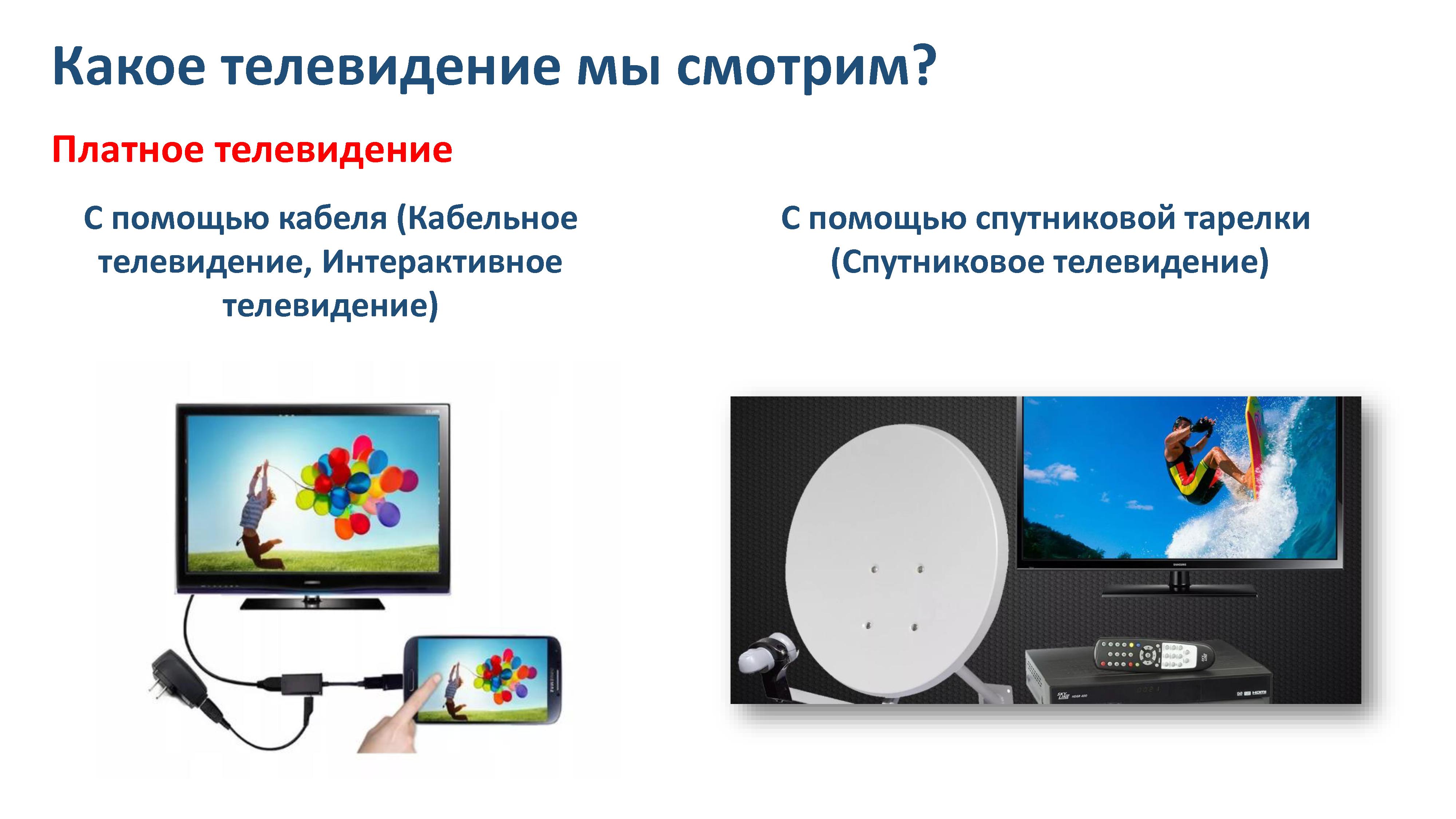 Интерактивного спутникового тв. Интерактивное Телевидение. Баннер спутниковое ТВ. Цифровое вещание презентация на. Телевизор баннер.